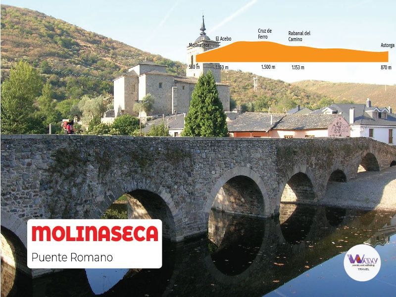Dag 3 Astorga - Molinaseca 46 km