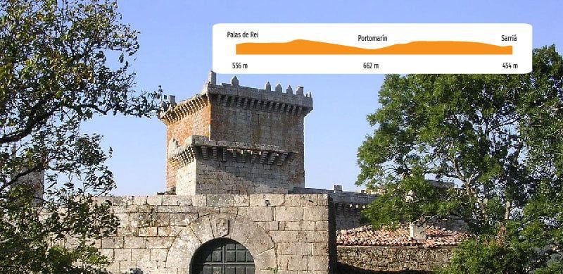 Día 6 Etapa 5 Sarria - Palas de Rei 47 km 